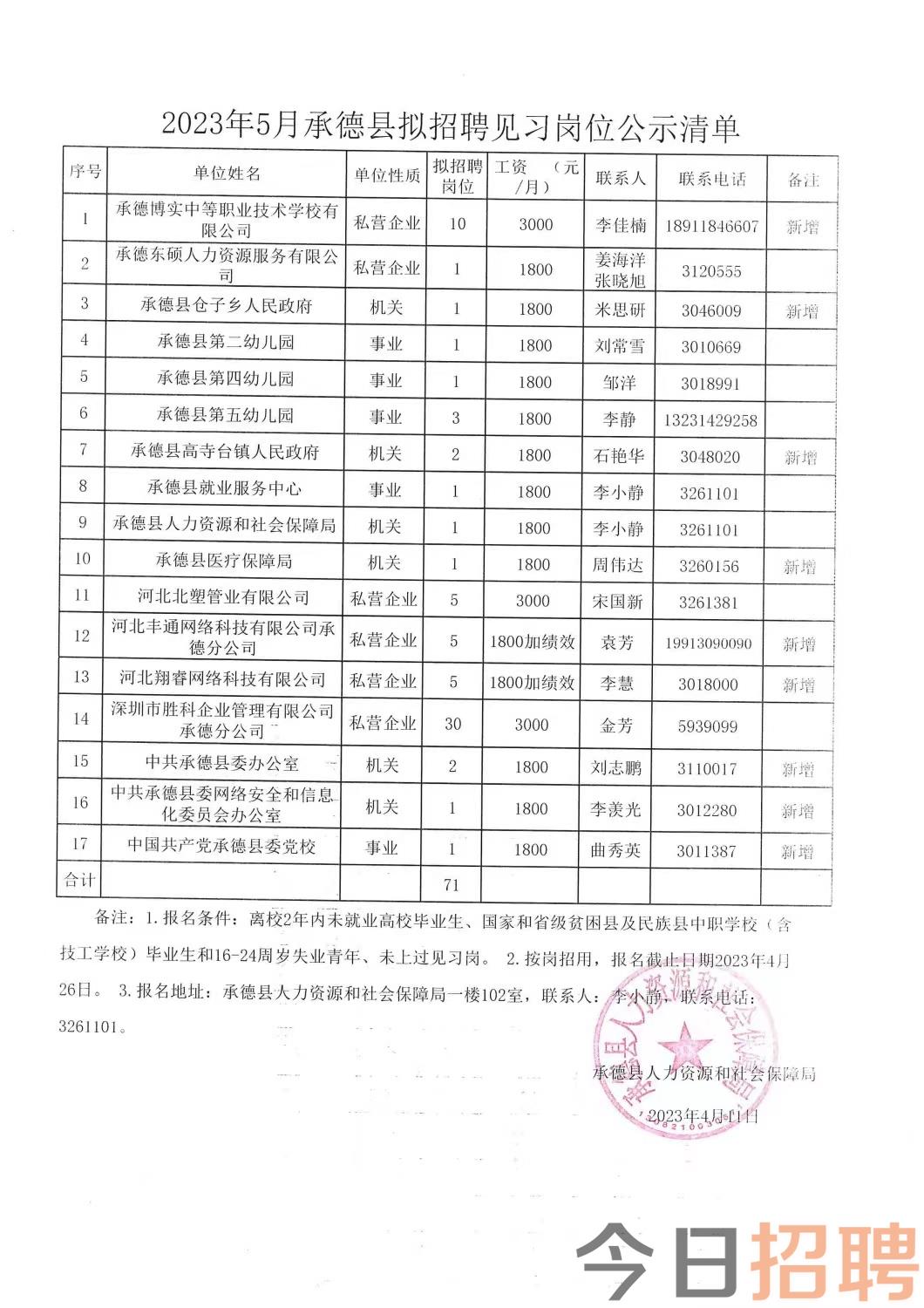 宁洱哈尼族彝族自治县数据和政务服务局最新招聘信息揭秘，关键岗位空缺与职业发展重要性解析