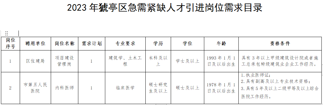 2024年12月 第828页