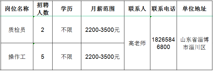 2024年12月6日 第20页