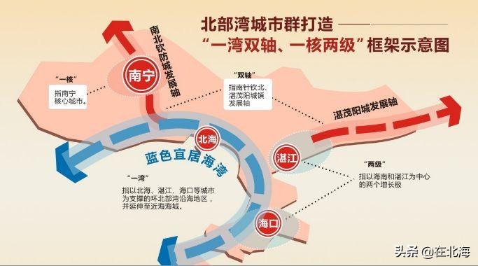 北海市市联动中心最新招聘信息全面解析