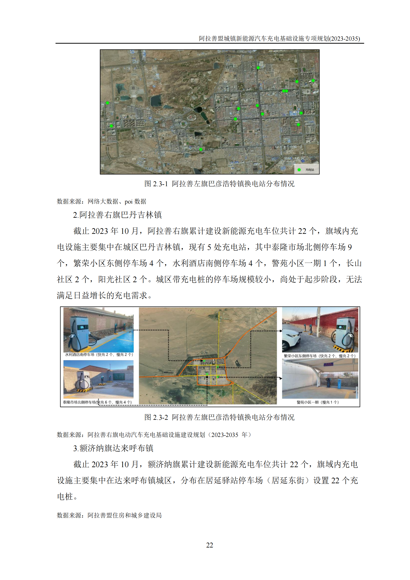 阿拉善右旗住房和城乡建设局领导团队最新概述