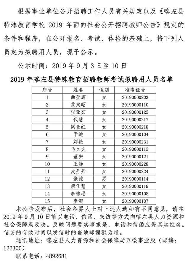 磐石市特殊教育事业单位招聘信息与动态分析概览