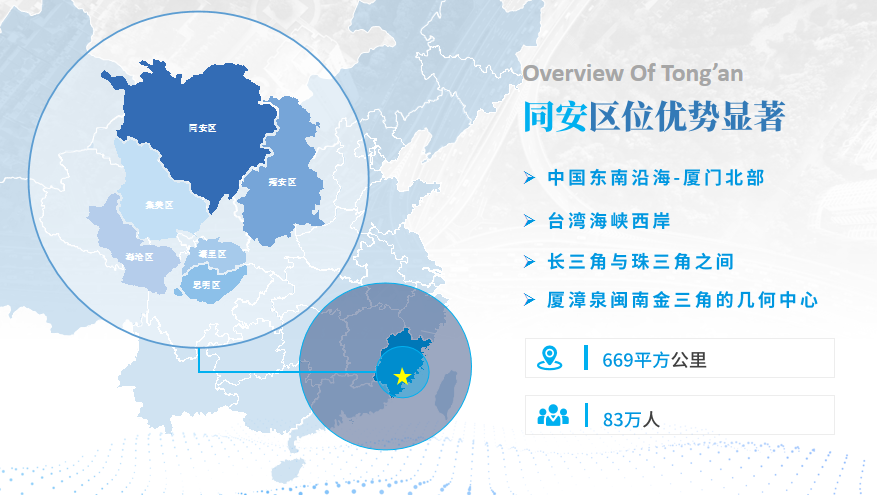 同安区统计局最新发展规划概览