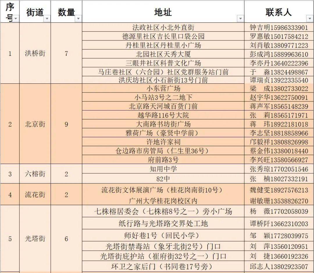 2024年12月13日 第7页