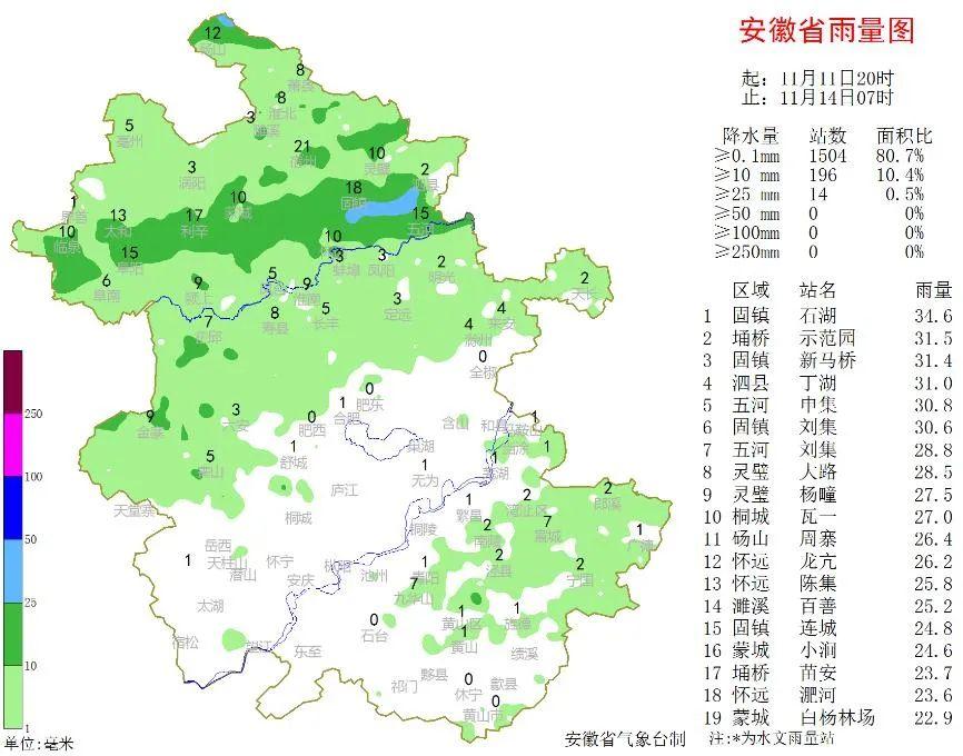 石湖乡天气预报更新通知