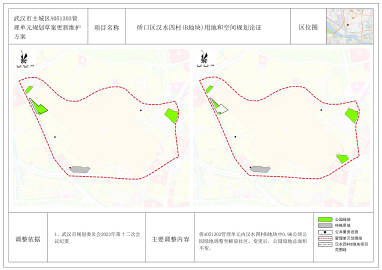 硚口区自然资源和规划局最新发展规划揭晓