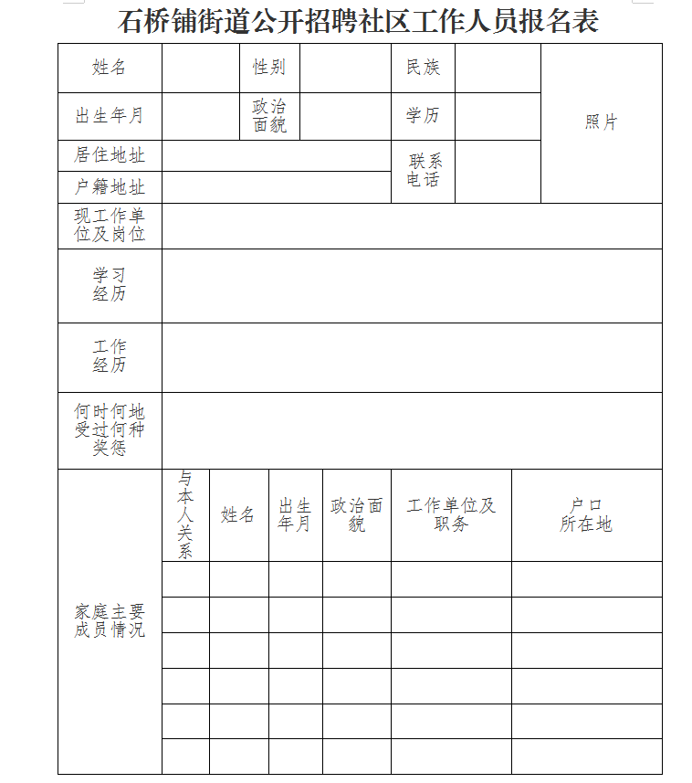 五块石社区最新招聘信息概览