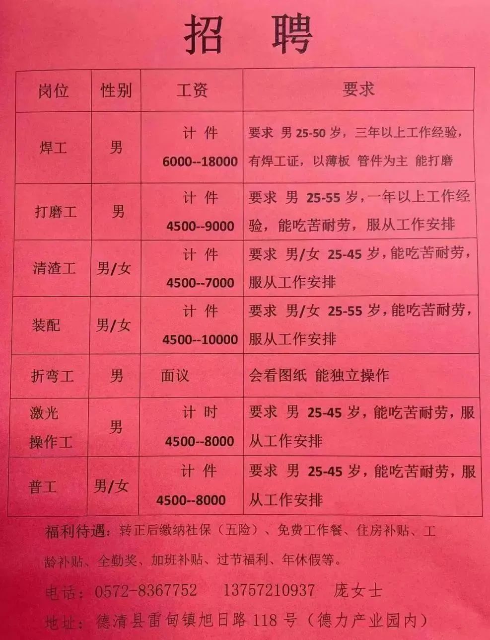 杰果桑居委会最新招聘信息汇总