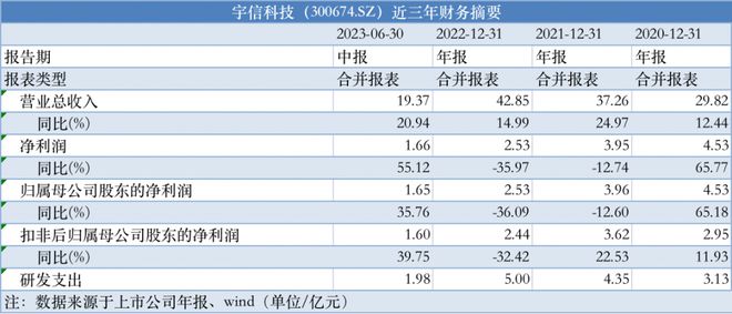 2024澳门正版资料正版,数据整合执行计划_1440p23.118