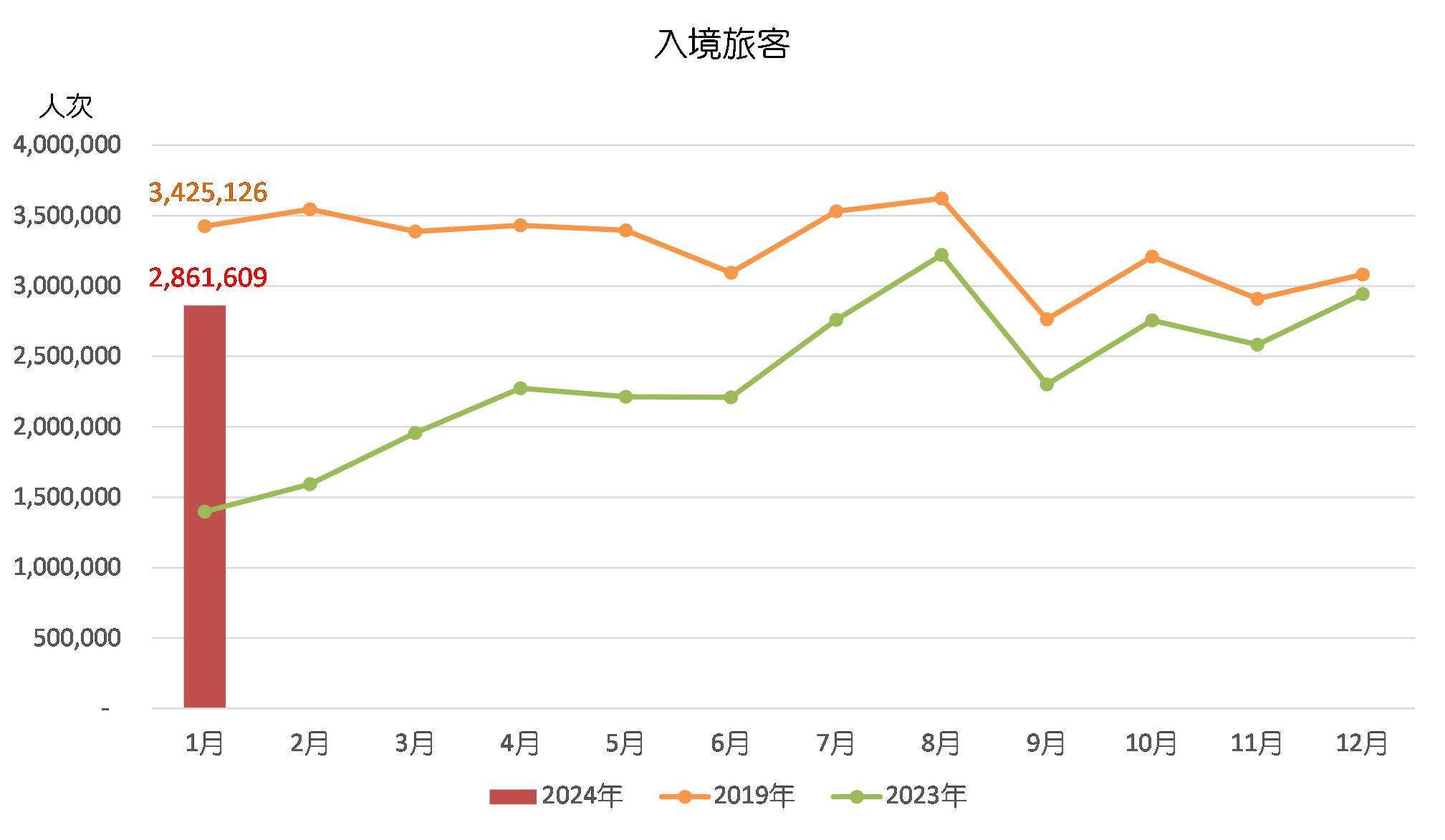 澳门开奖记录开奖结果2024,深度数据应用实施_MT38.734