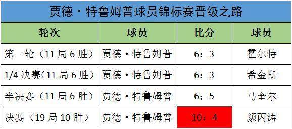 供应产品 第162页