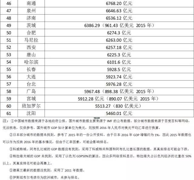 公司介绍 第161页