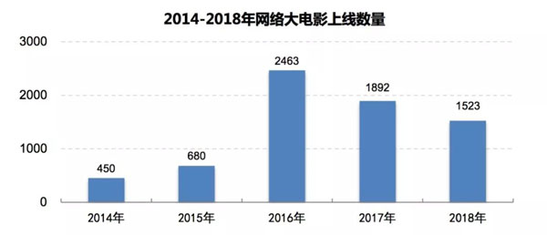 网站首页 第160页