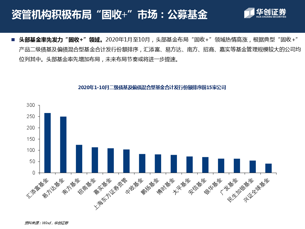 新澳精准资料免费提供濠江论坛,绝对经典解释落实_桌面款28.546