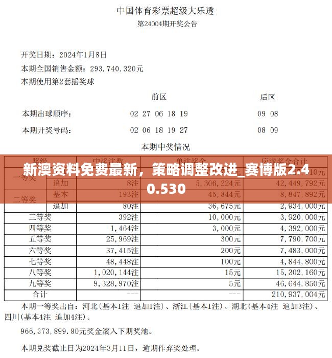 全年资料免费大全正版资料最新版,实地验证分析_4K版57.752