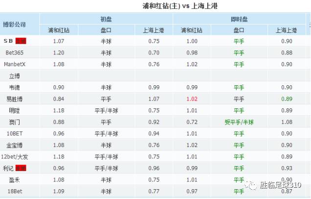 澳彩资料免费长期公开,精细化计划设计_钻石版128.650