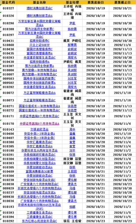 澳门三肖三码精准100%黄大仙,深层执行数据策略_完整版24.800