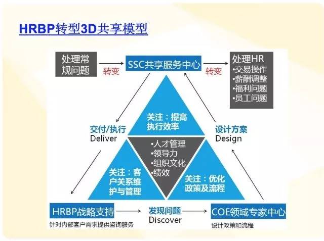 新澳精准资料期期精准,稳定设计解析方案_基础版23.887