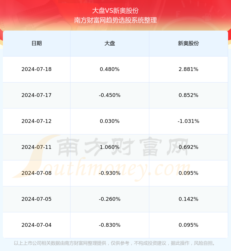 新奥好彩免费资料查询,实时数据解析_pro11.163