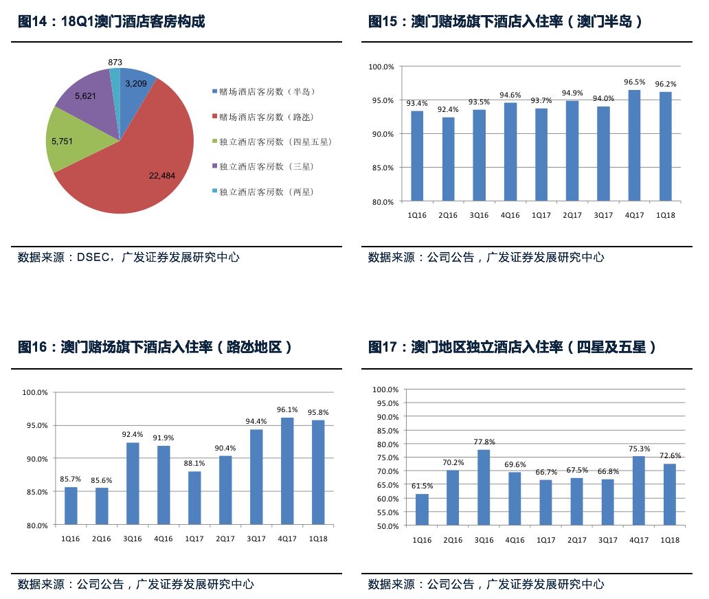 龙门最快最精准免费资料,实地数据验证分析_Max78.584