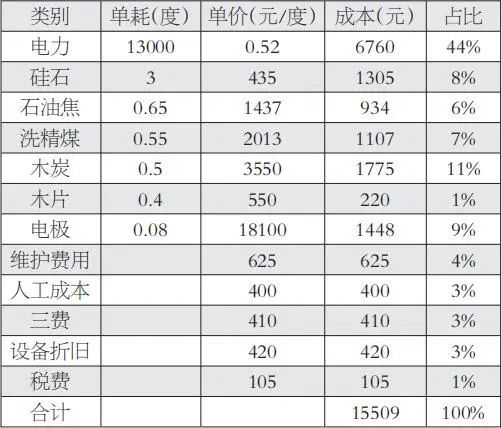 2024天天好彩,深入执行数据应用_Tablet16.421