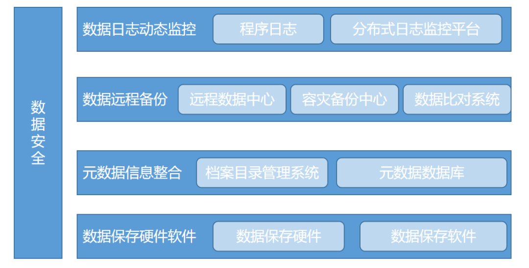 626969澳彩资料大全2020期 - 百度,实地评估数据策略_策略版14.502