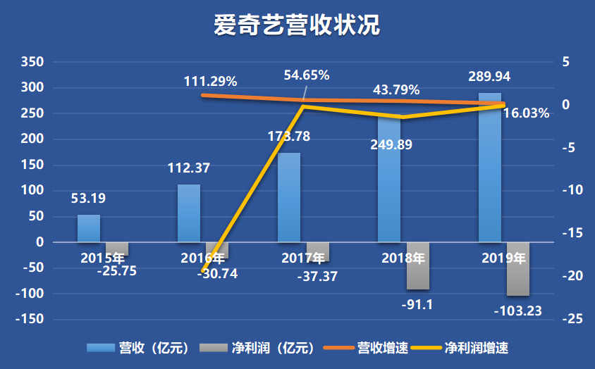 新澳天天开奖资料大全103期,广泛的关注解释落实热议_MR30.289