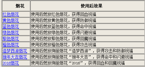 新澳天天开六中准资料,全面评估解析说明_R版52.328