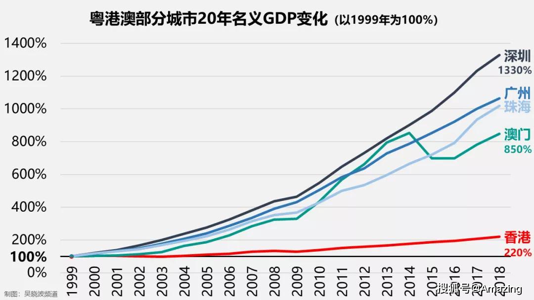 2O24澳门天天开好彩,仿真实现技术_Phablet53.640