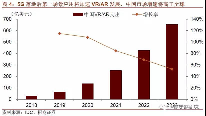 澳门最新开奖时间,前瞻性战略定义探讨_AR版84.682