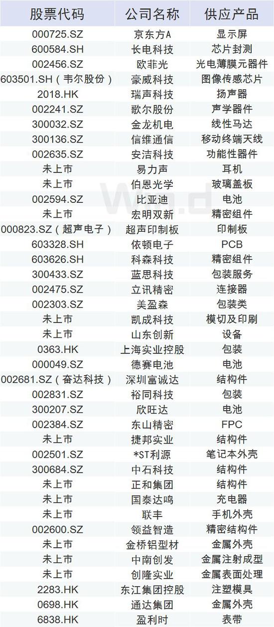 二四六246天天彩资料,科技成语分析定义_L版42.245