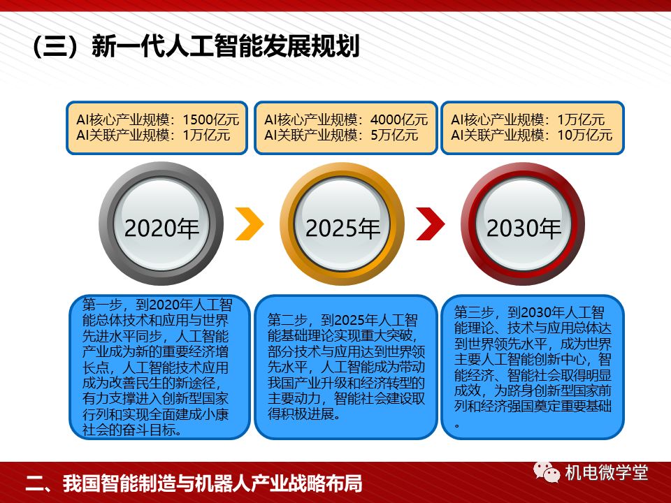 2024香港正版资料免费盾,互动策略解析_7DM146.171