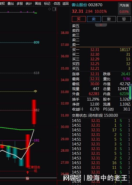 新澳门黄大仙三期必出,实时数据解释定义_V版14.773