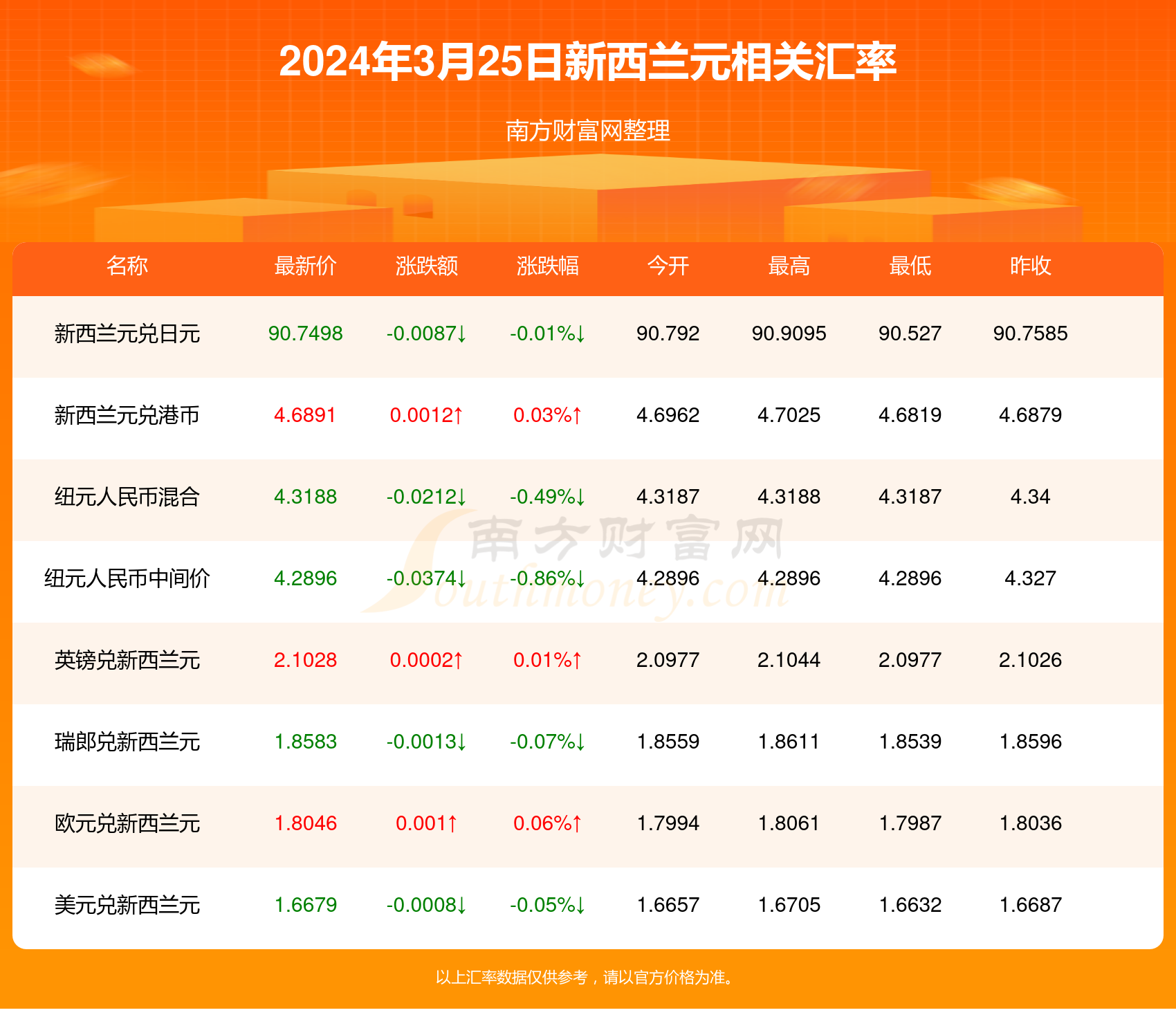 新澳历史开奖最新结果查询今天,快速设计响应解析_标配版79.326