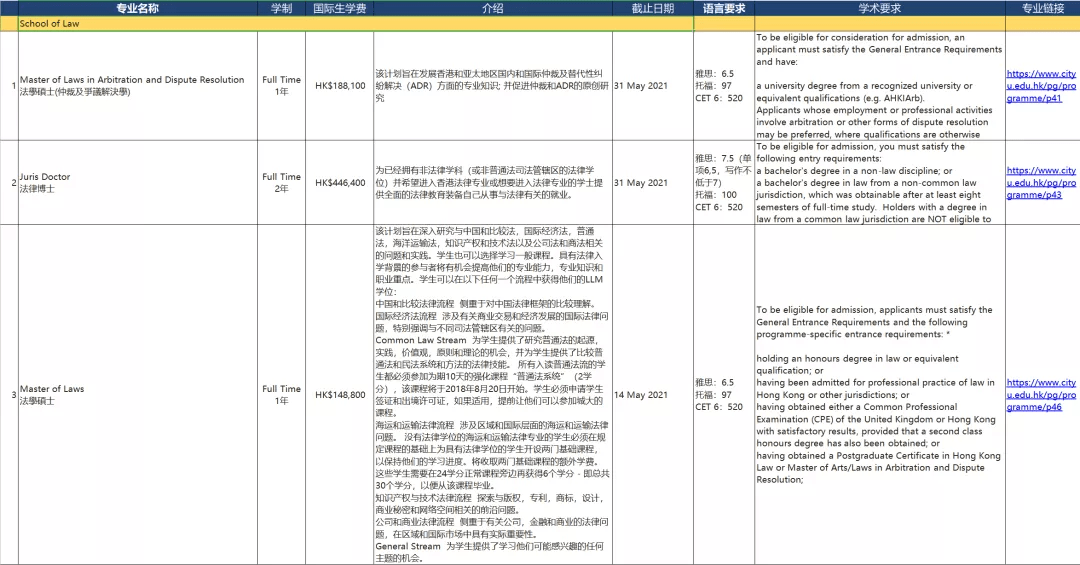 南风草木香 第2页