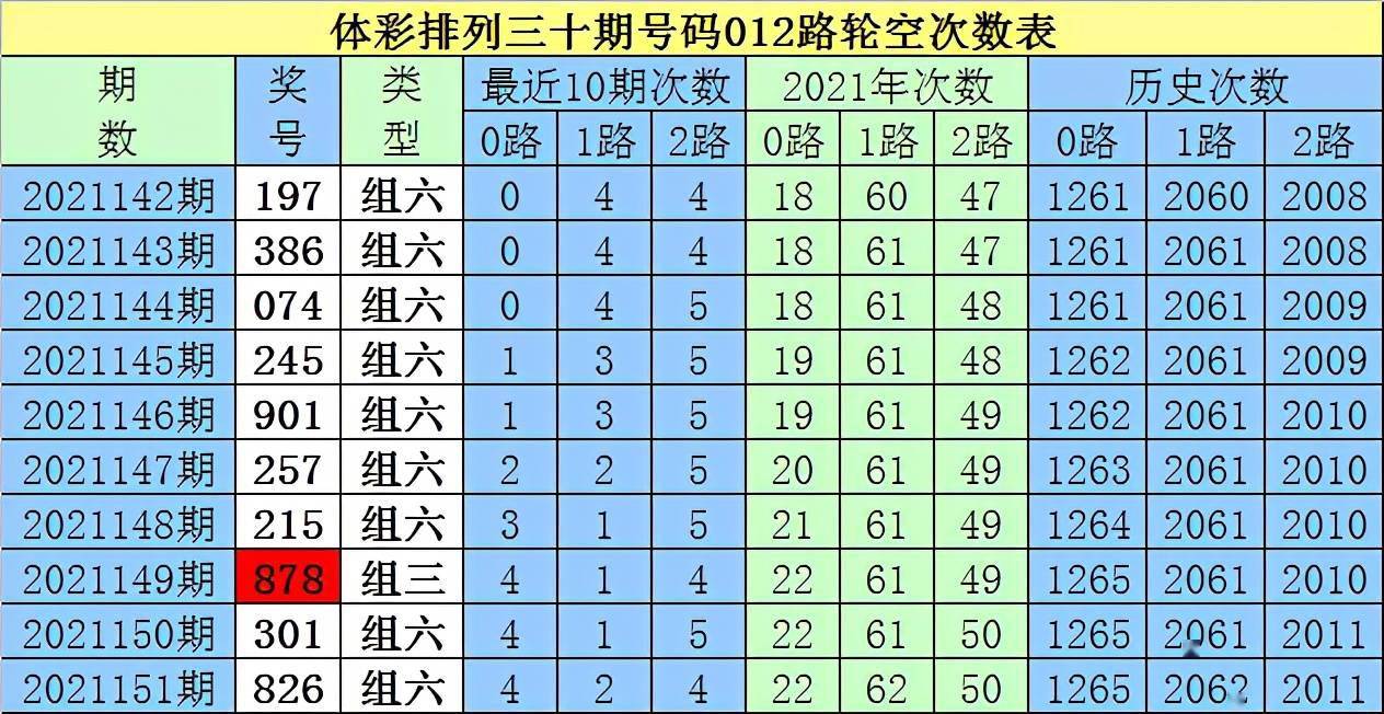 白小姐一肖一码2024年,高度协调策略执行_影像版60.442