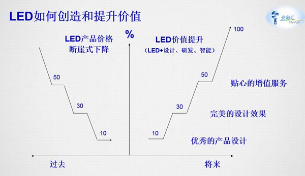 澳门平特一肖100%准资优势,适用策略设计_限量版50.971