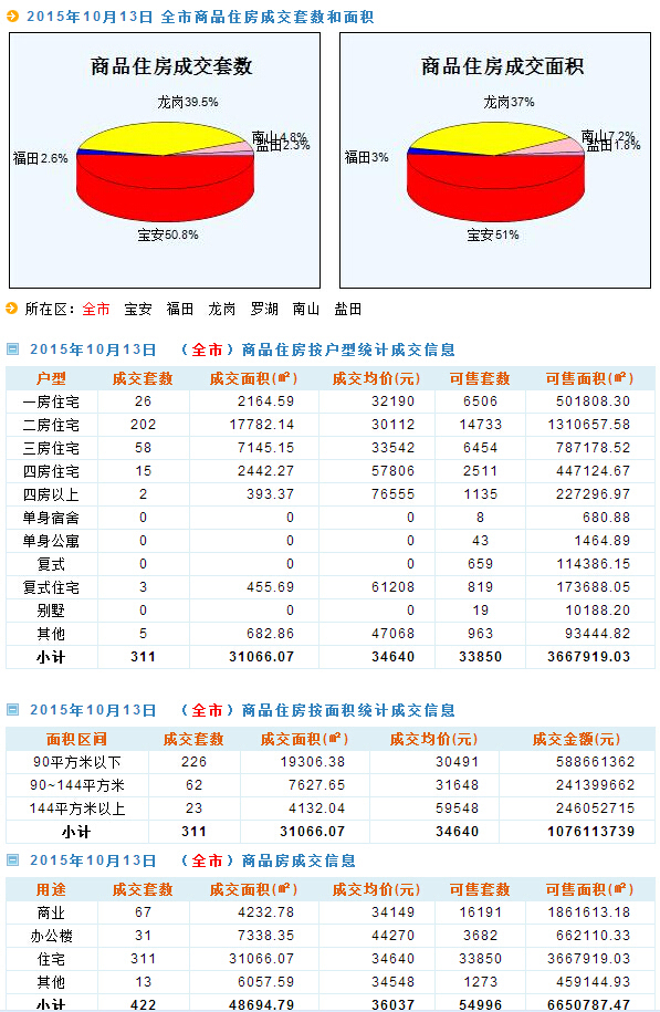 新澳门天天开奖结果,全面执行数据方案_特别版61.203