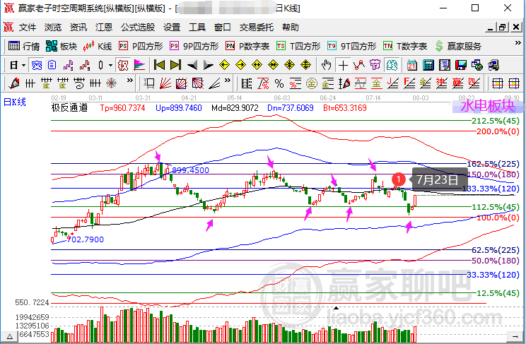 澳门4949开奖结果最快,未来趋势解释定义_FHD85.681