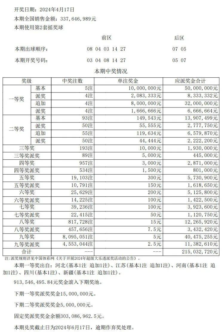 澳门开奖结果+开奖记录表生肖,适用解析计划方案_U36.35