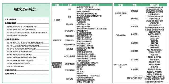 2O23新澳门天天开好彩,全面数据分析实施_eShop42.658