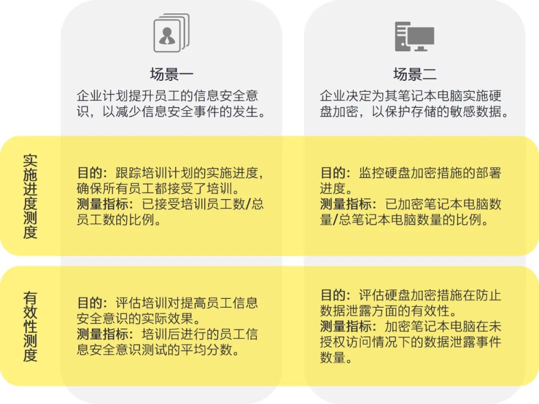 新奥资料免费精准,安全设计解析策略_HT92.261