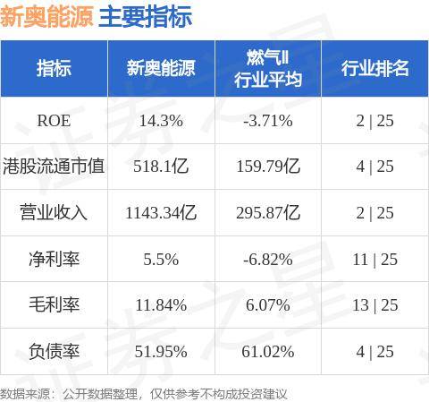 新奥内部资料准确率,稳定执行计划_FHD29.368