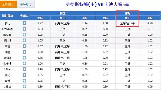 诚信档案 第24页