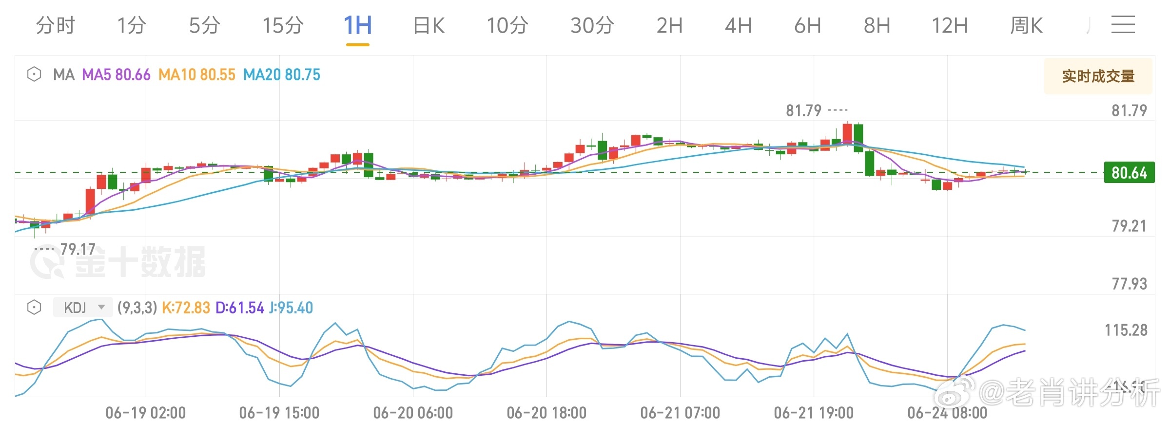 一肖一码一一肖一子,高速响应策略解析_X49.215