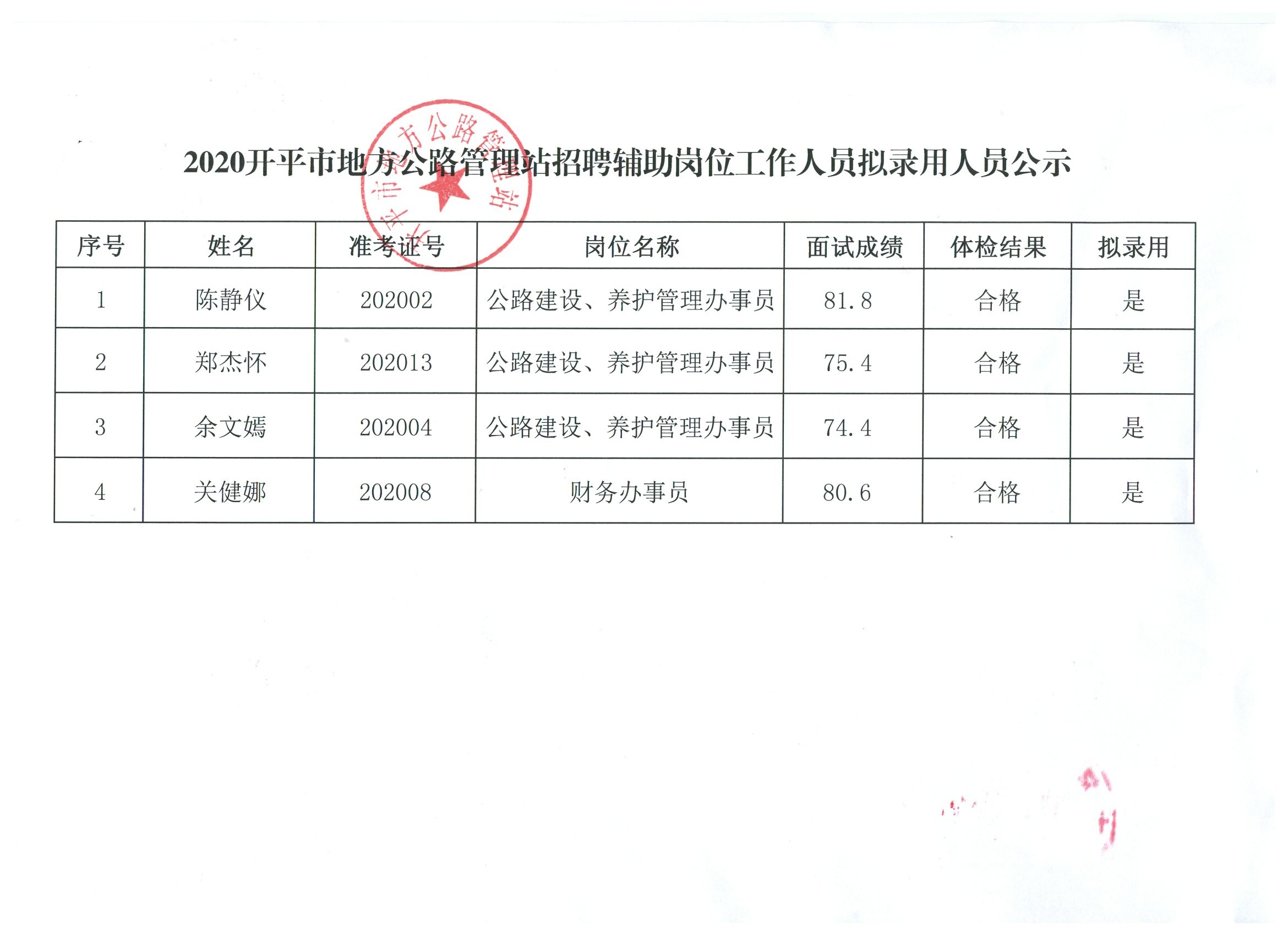 周至县统计局最新招聘详解